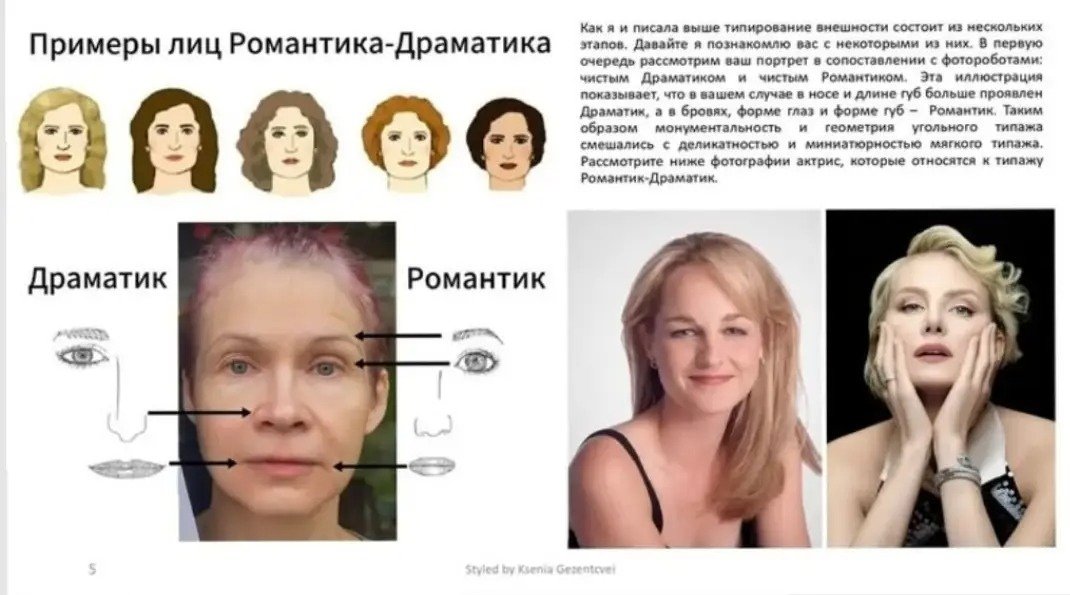 Страница лукбука Кибби-Ларсон